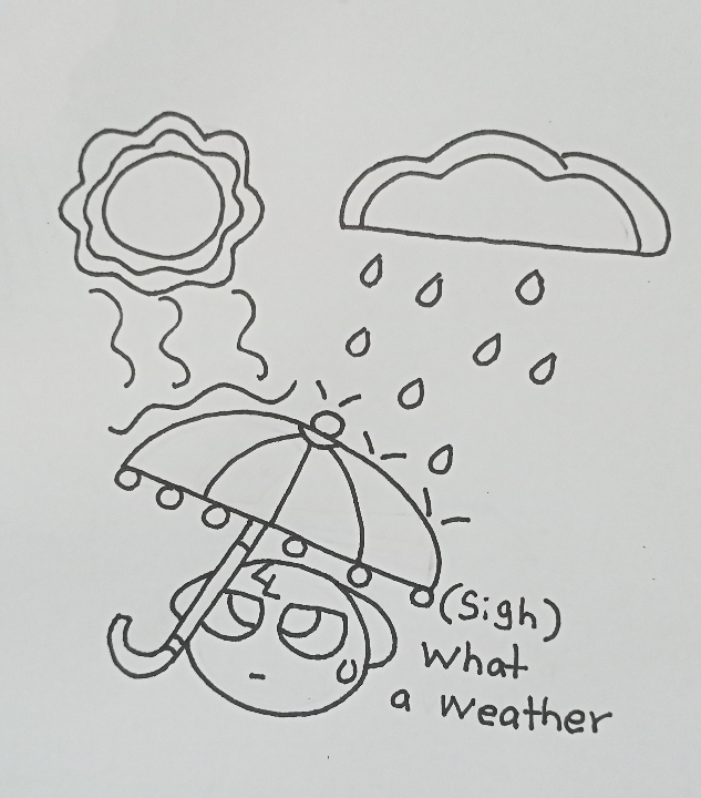 Click to change the View What a weather