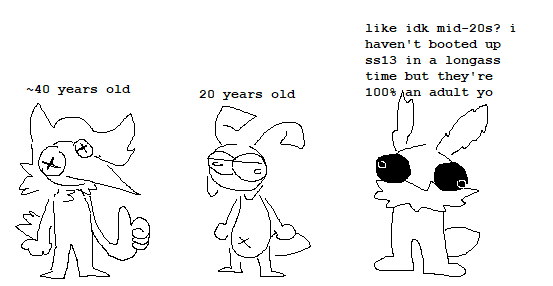 Click to change the View ages for LEGAL REASONS
