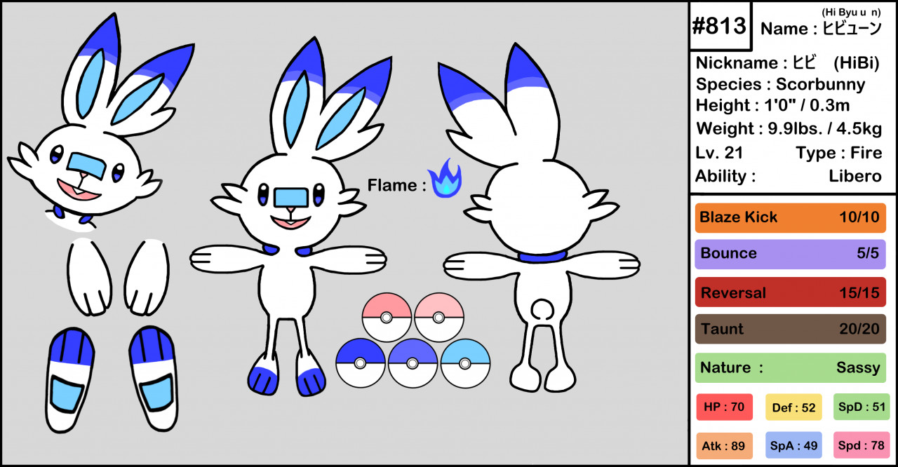 Scorbunny Reference