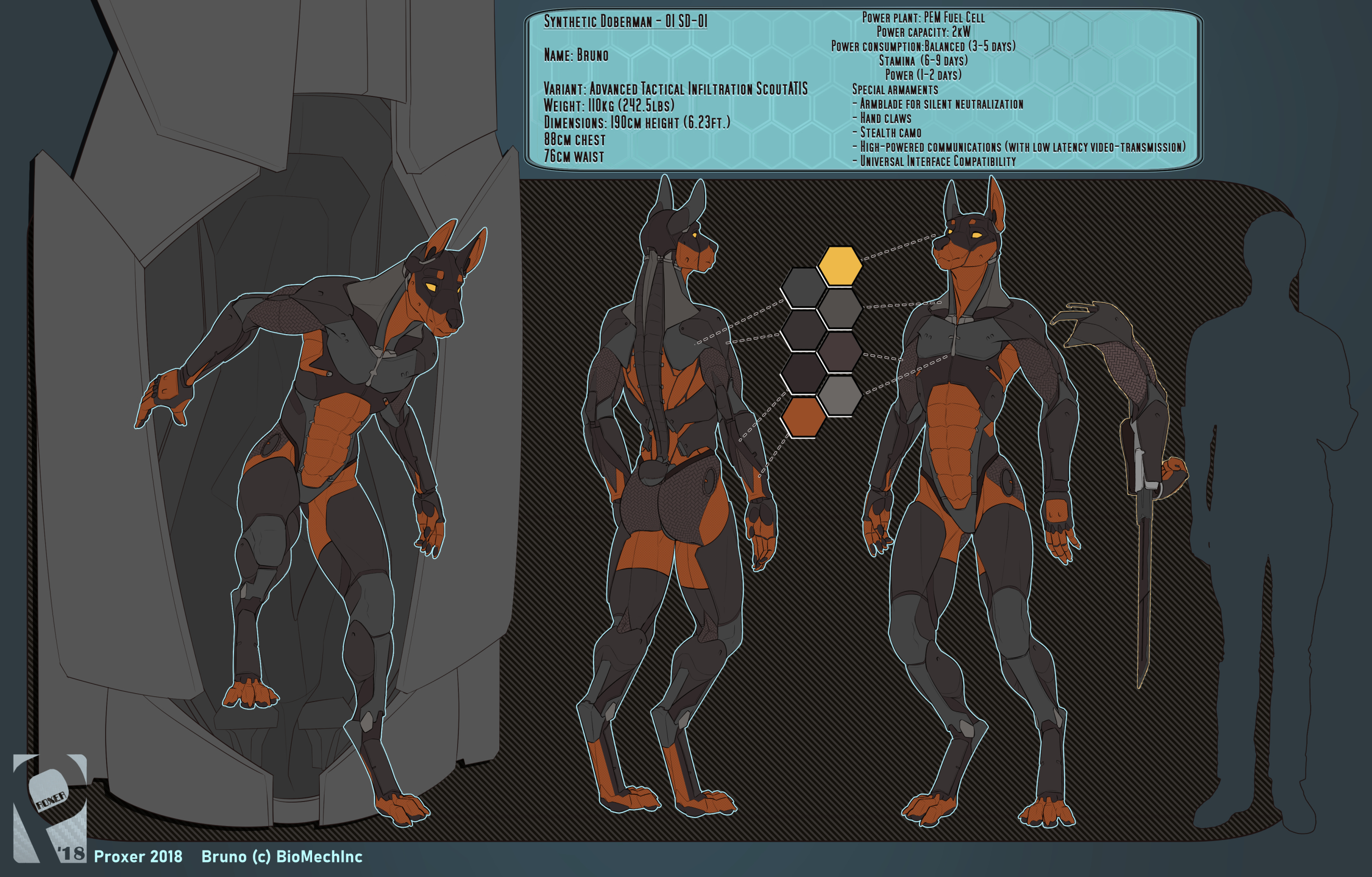 Bruno Refsheet