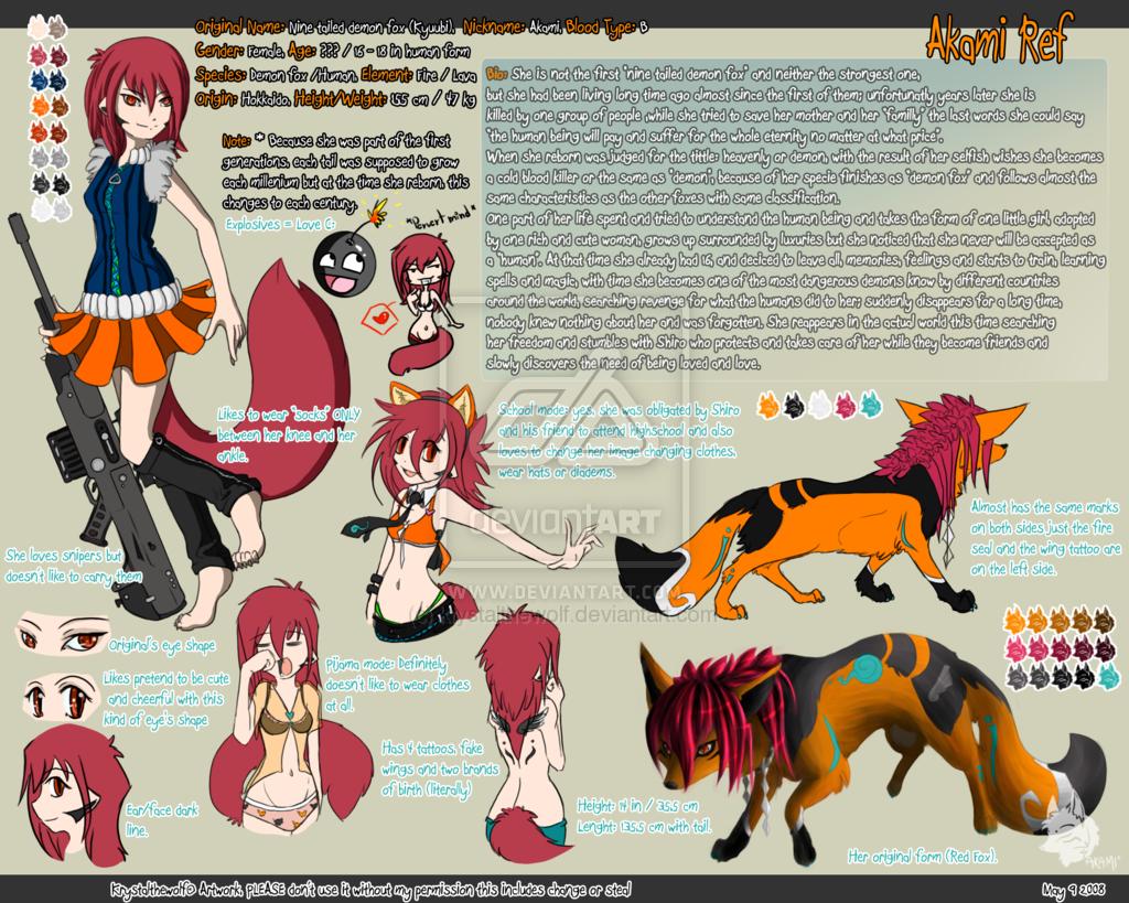 Click to change the View Akami reference