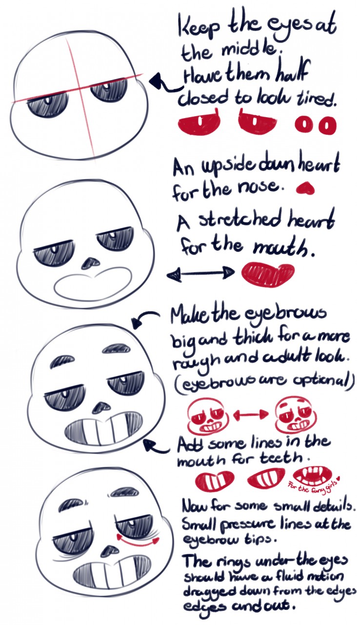 Face tutorial