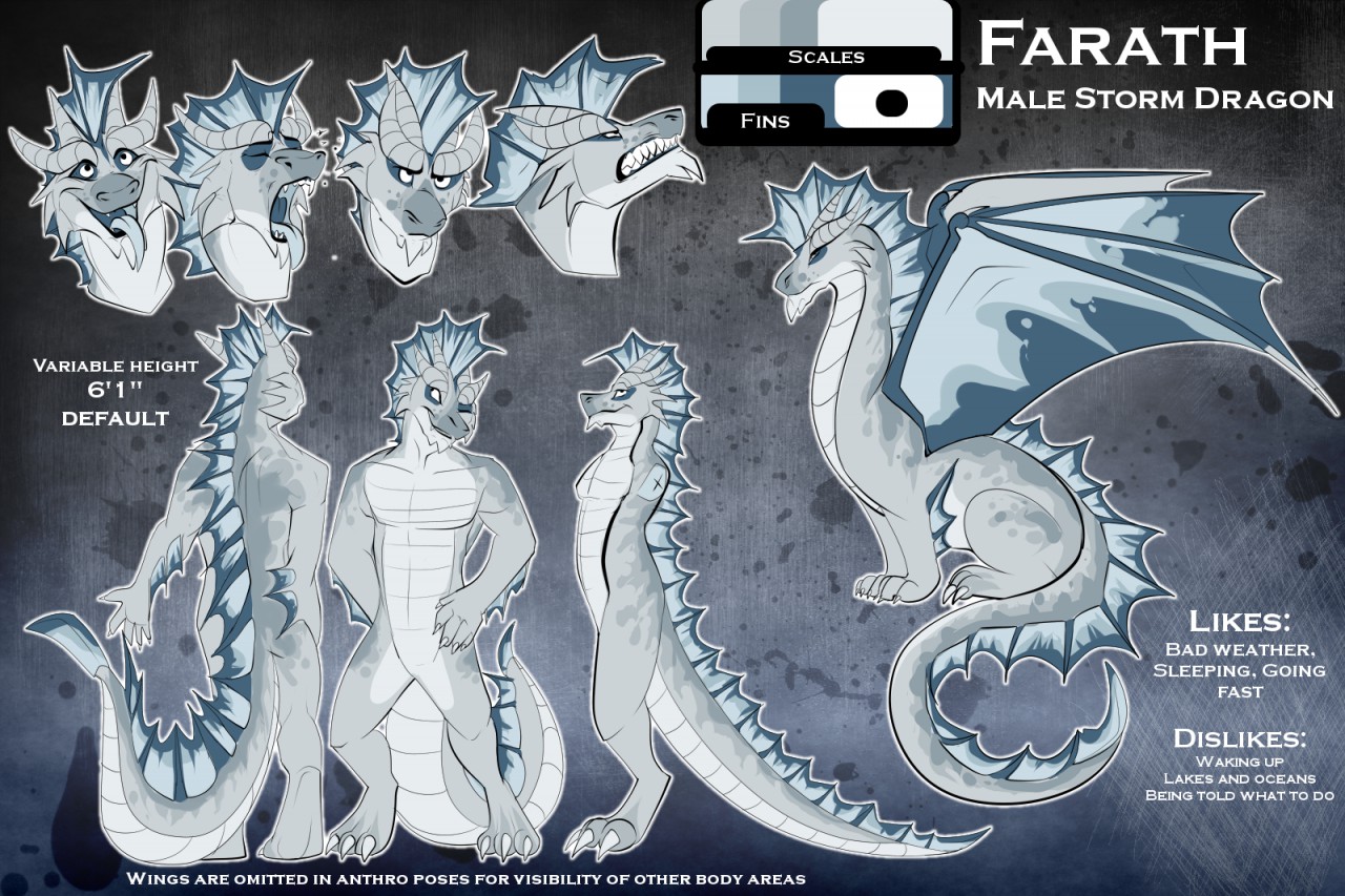 Farath Reference Sheet