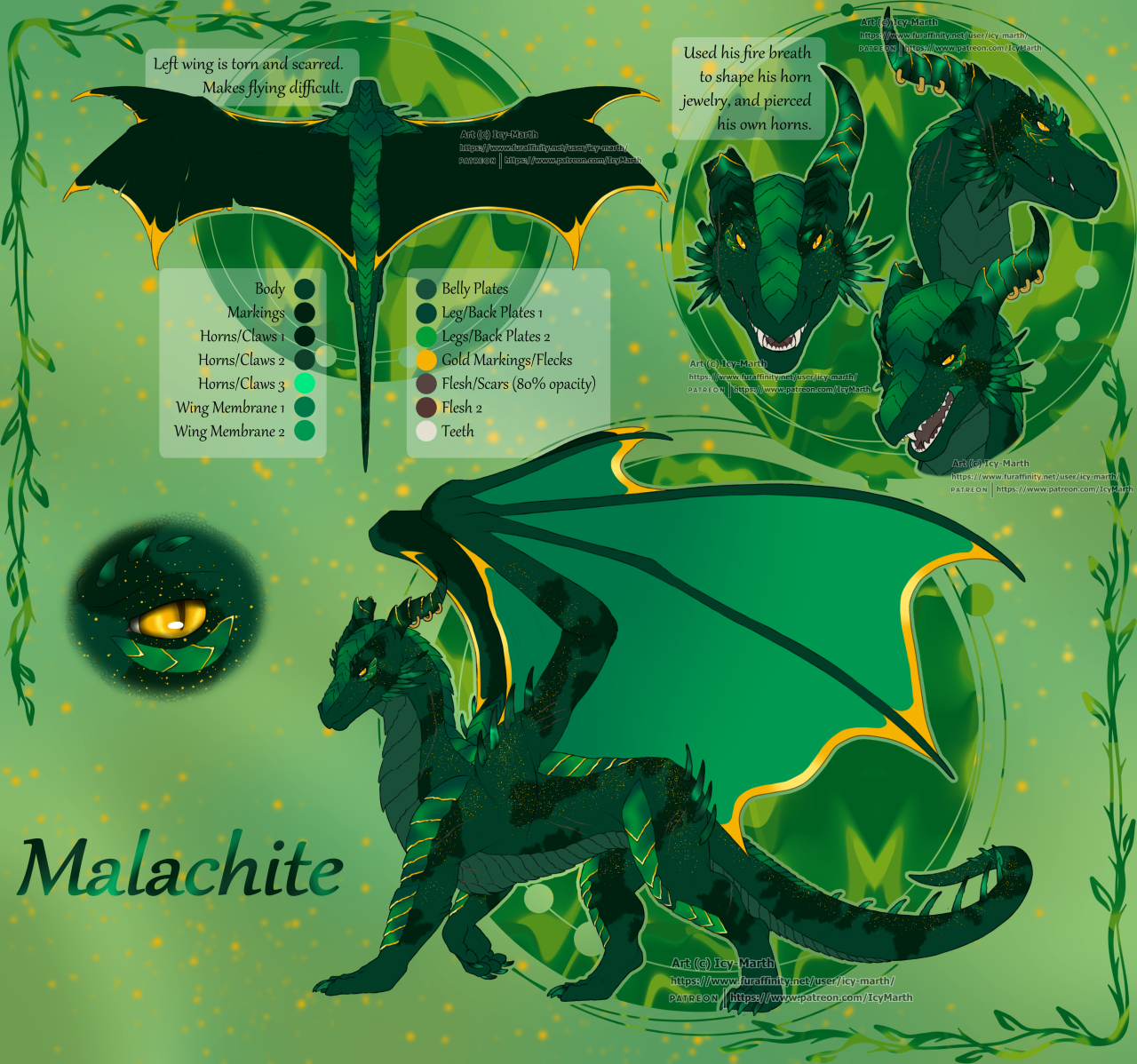 Malachite Reference