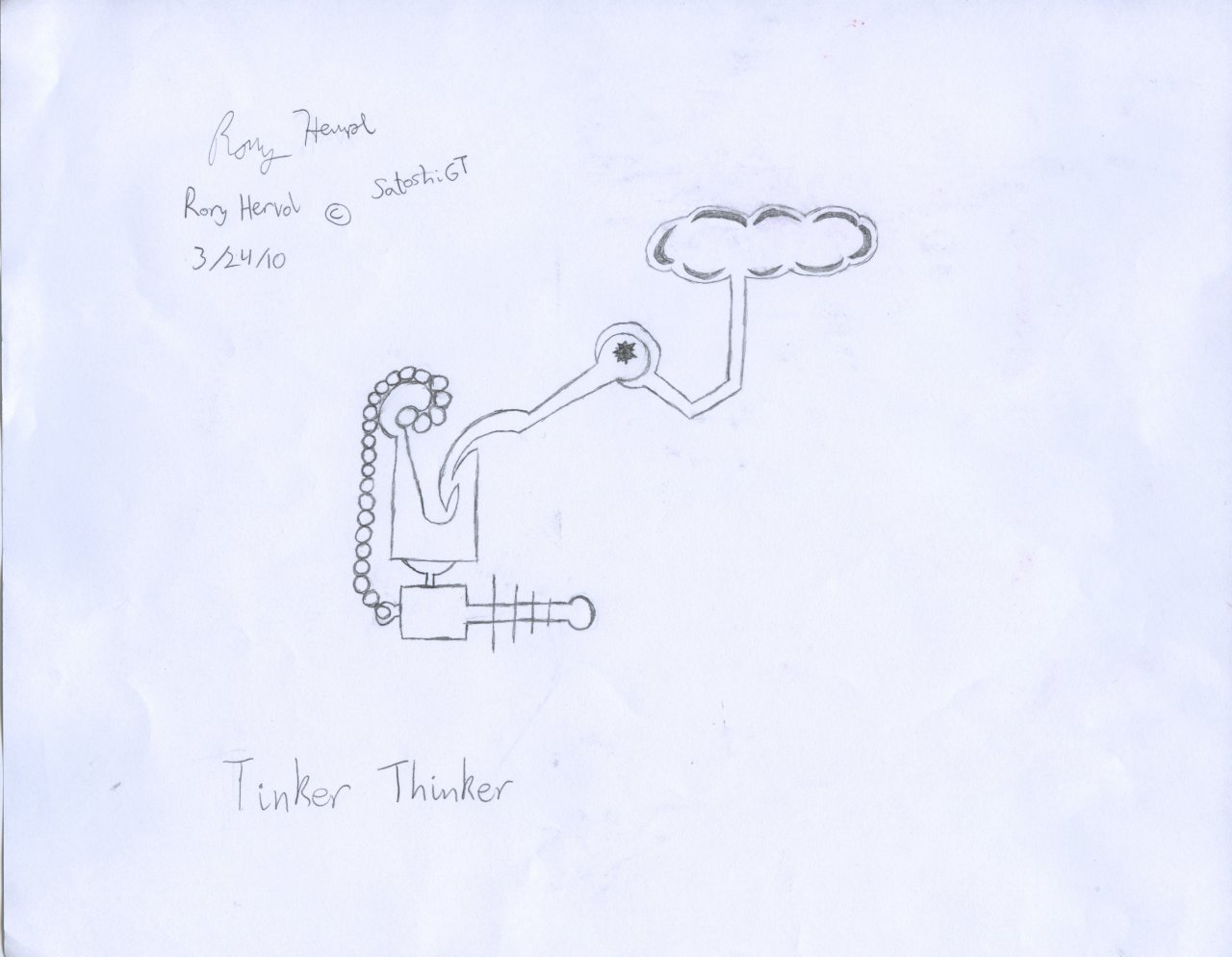Click to change the View Tinker Thinker