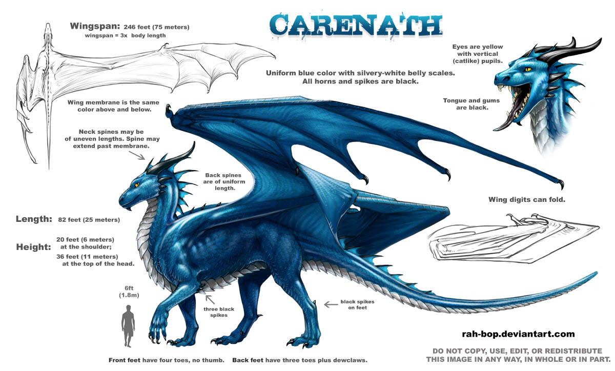 Carenath ref sheet