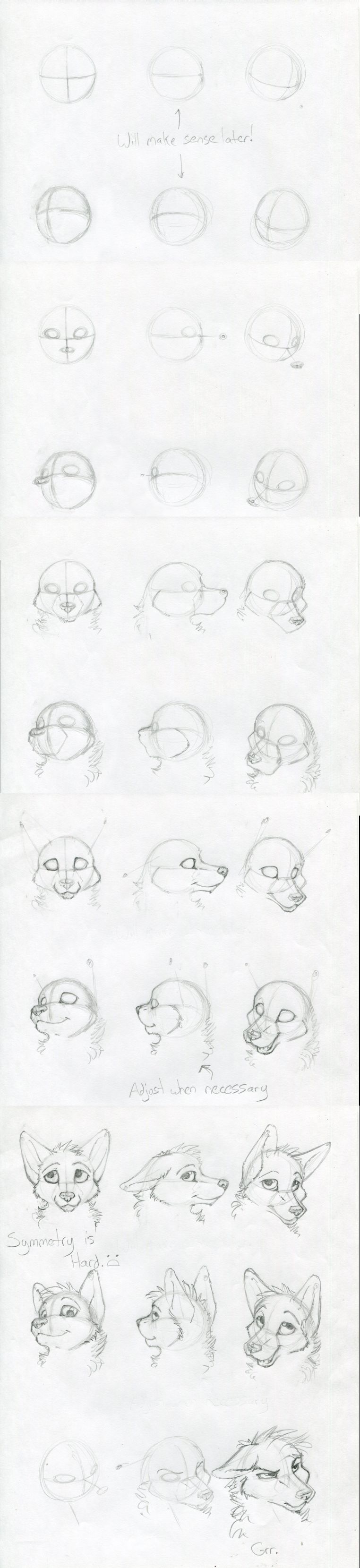 How a Ru draws a Face