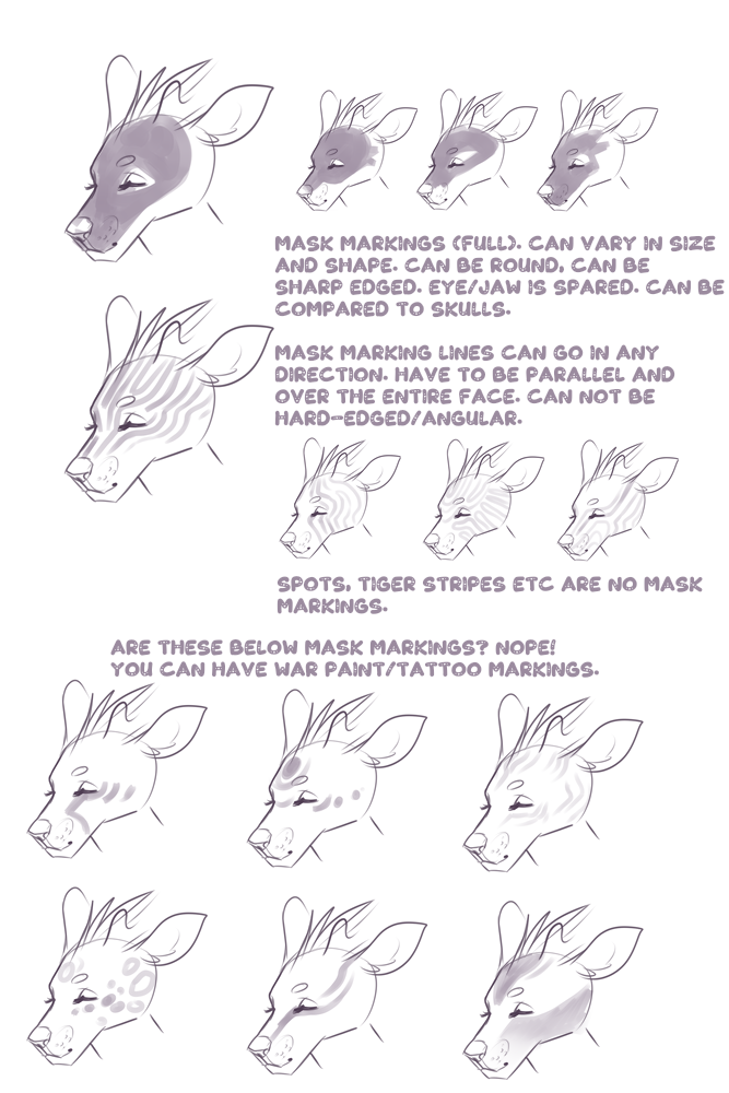 ▷ Shiji-Long Mask Markings Information ◁