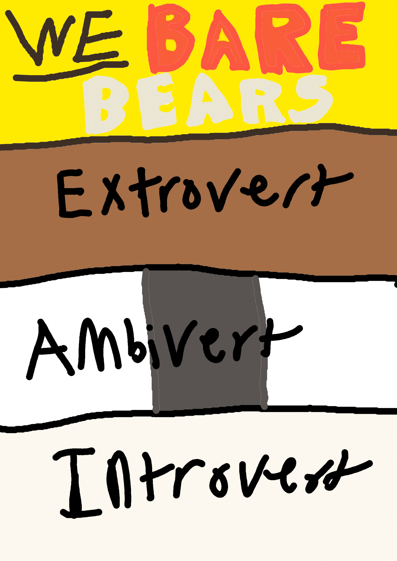 Click to change the View we bare bears Personalities