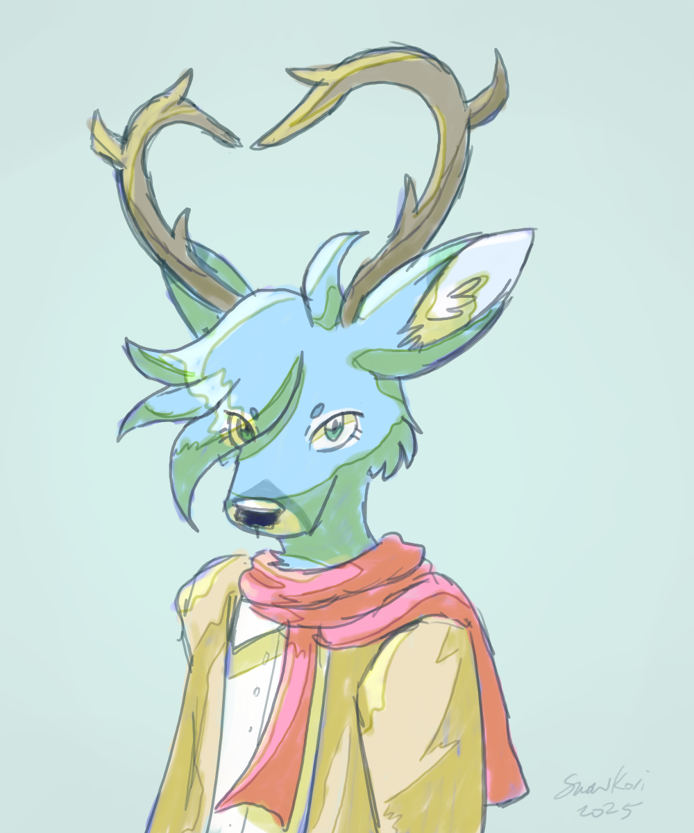 Click to change the View Tried out a different shading style