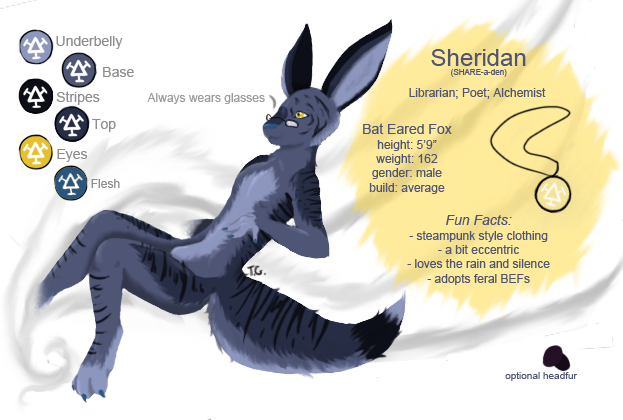 Sheridan's Reference Sheet