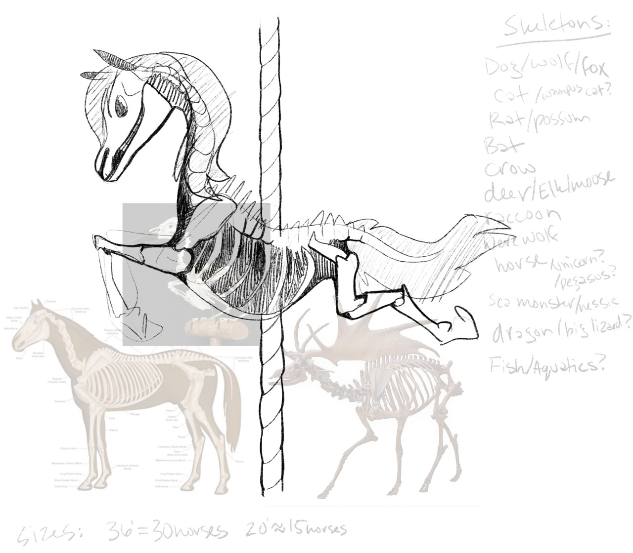 Click to change the View Skeleton Carousel Concept Art WIP