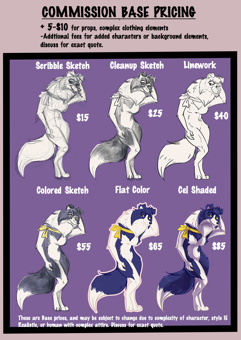 Commission Price Guide