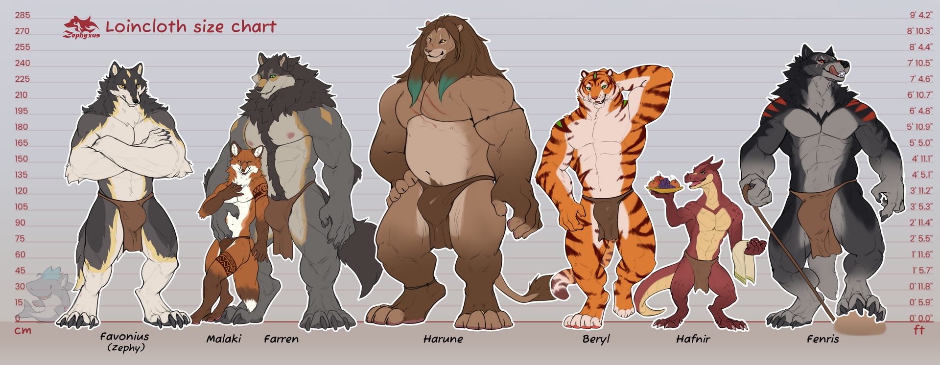 Lioncloth size chart