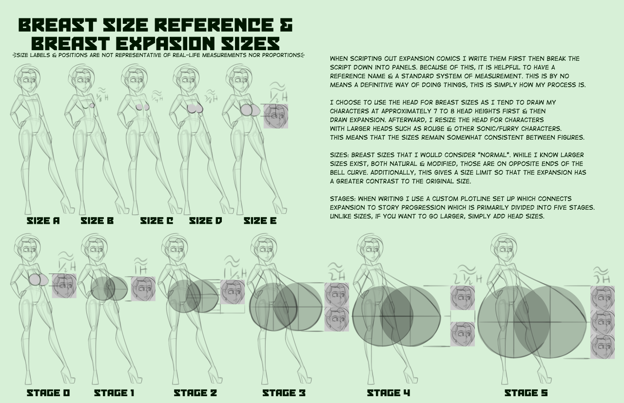 Breast Size Reference & Breast Expansion Sizes by 7-Light-Of