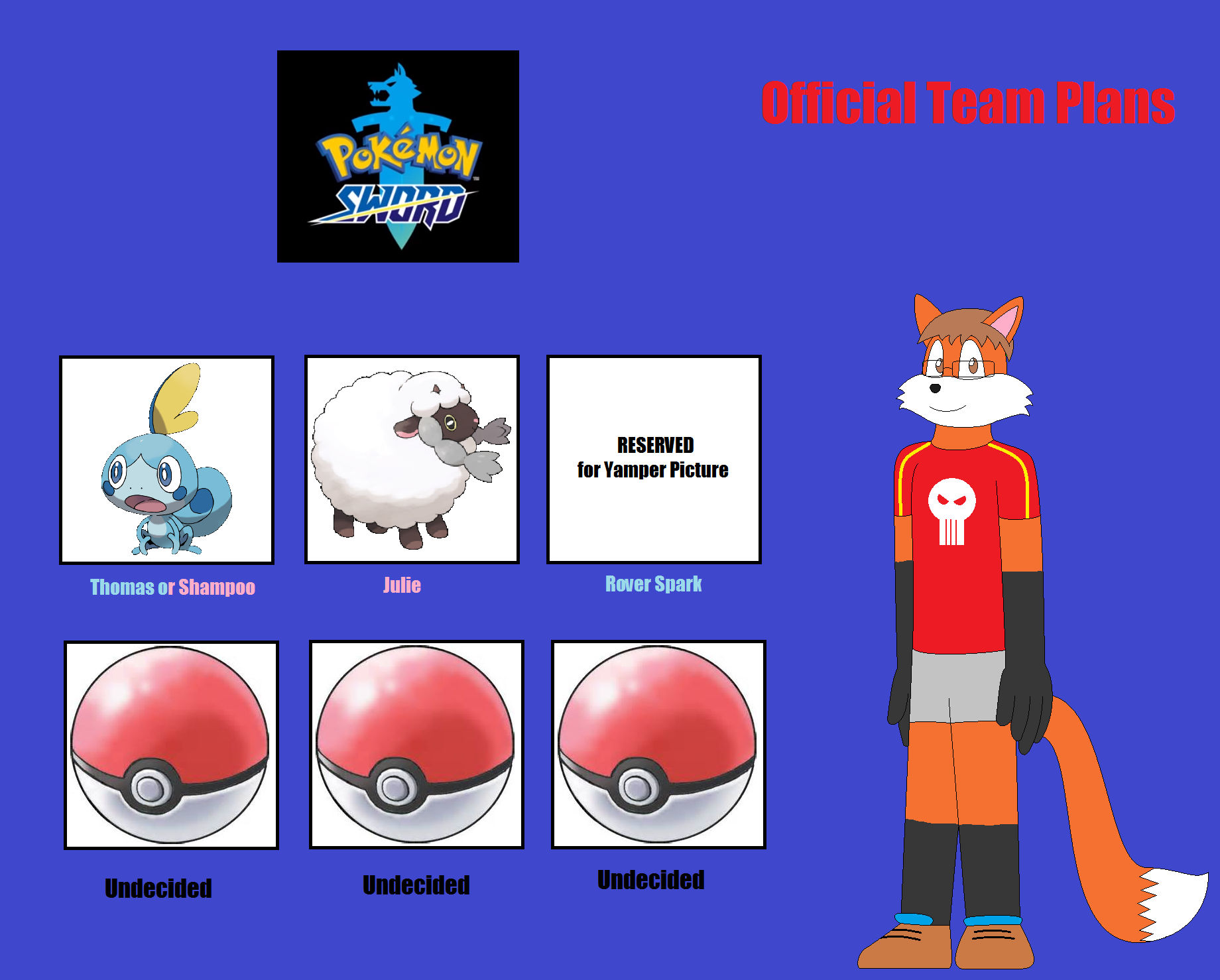 Pokemon Sword Version DLC Official Team Plans by acr -- Fur