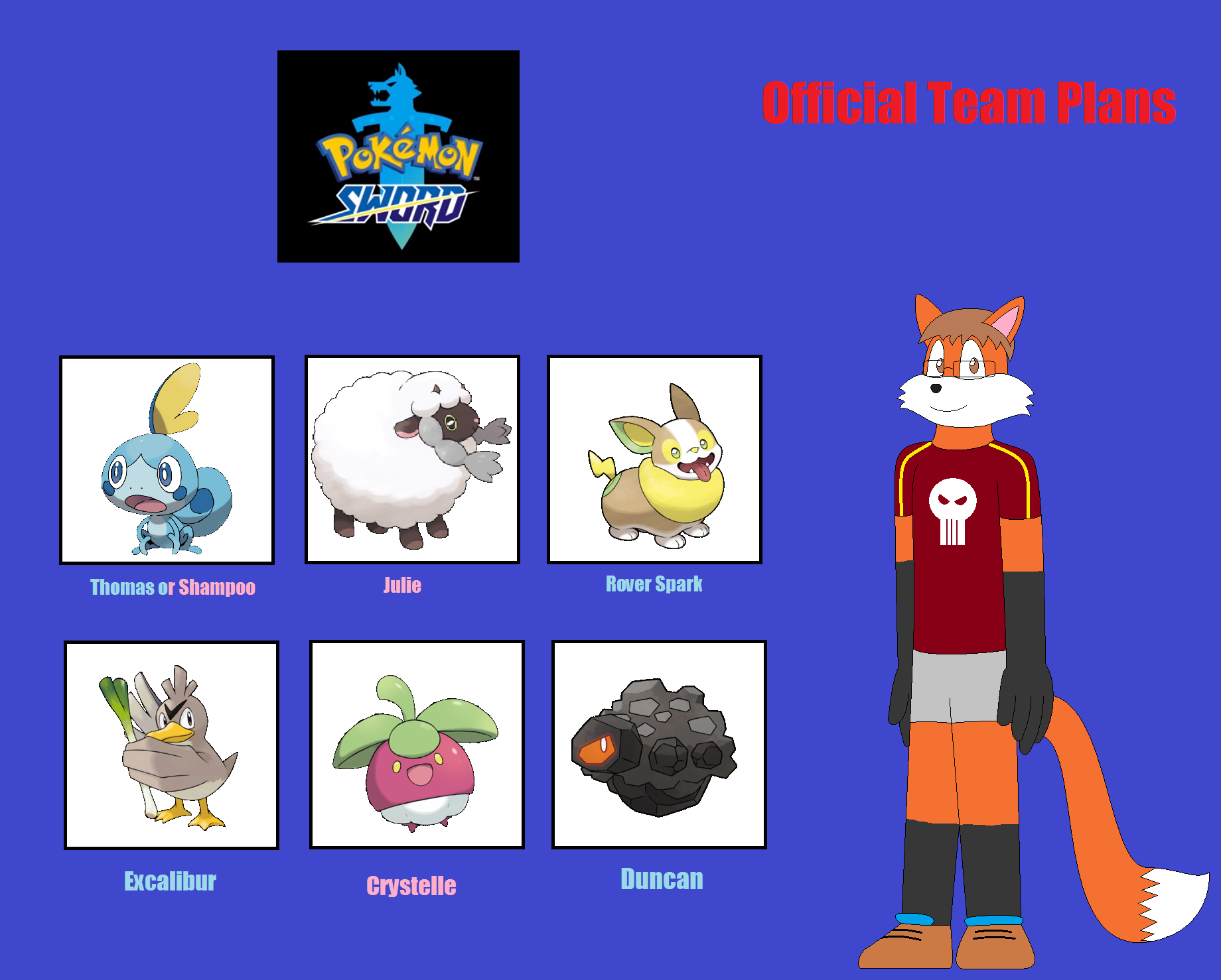 Pokemon Sword Version Official Team Plans [UPDATE 7] by acr -- Fur ...