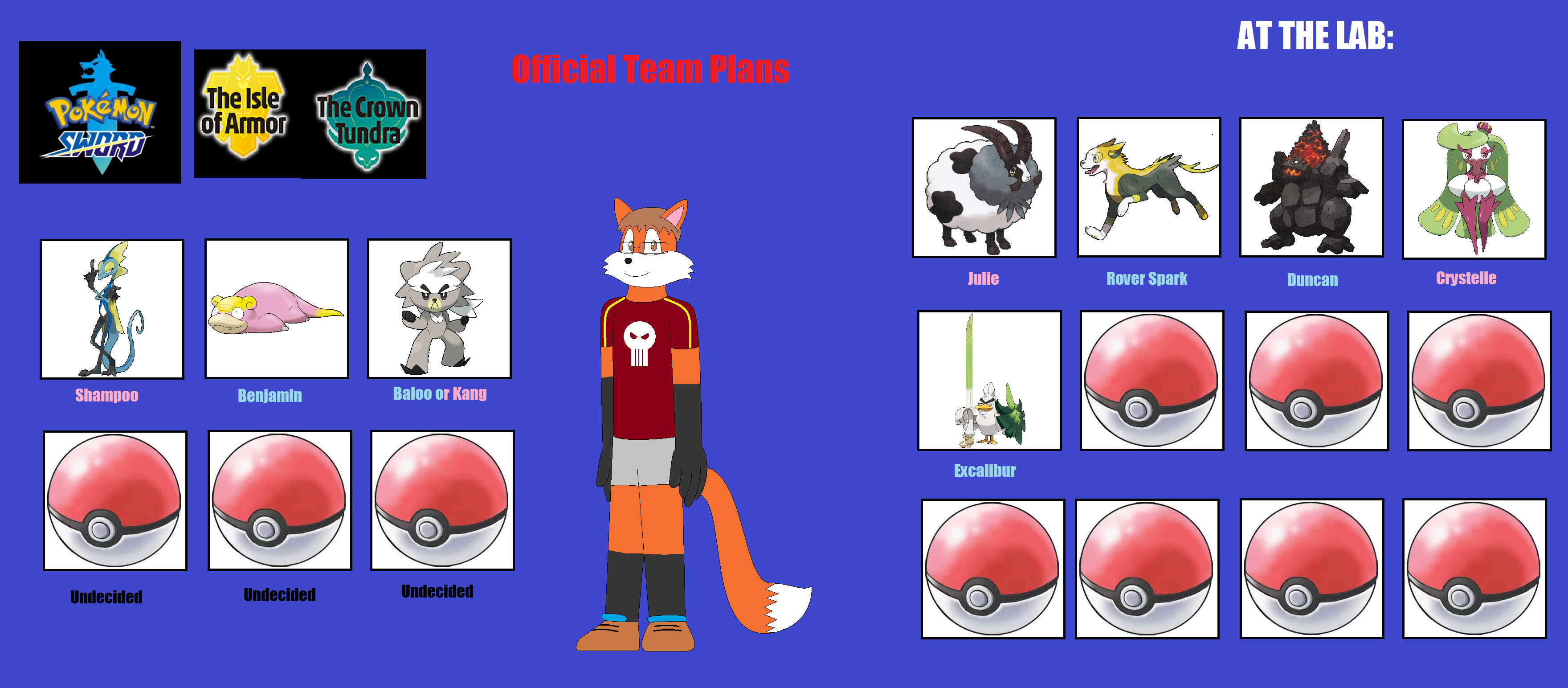 Pokemon Sword Version DLC Official Team Plans by acr -- Fur