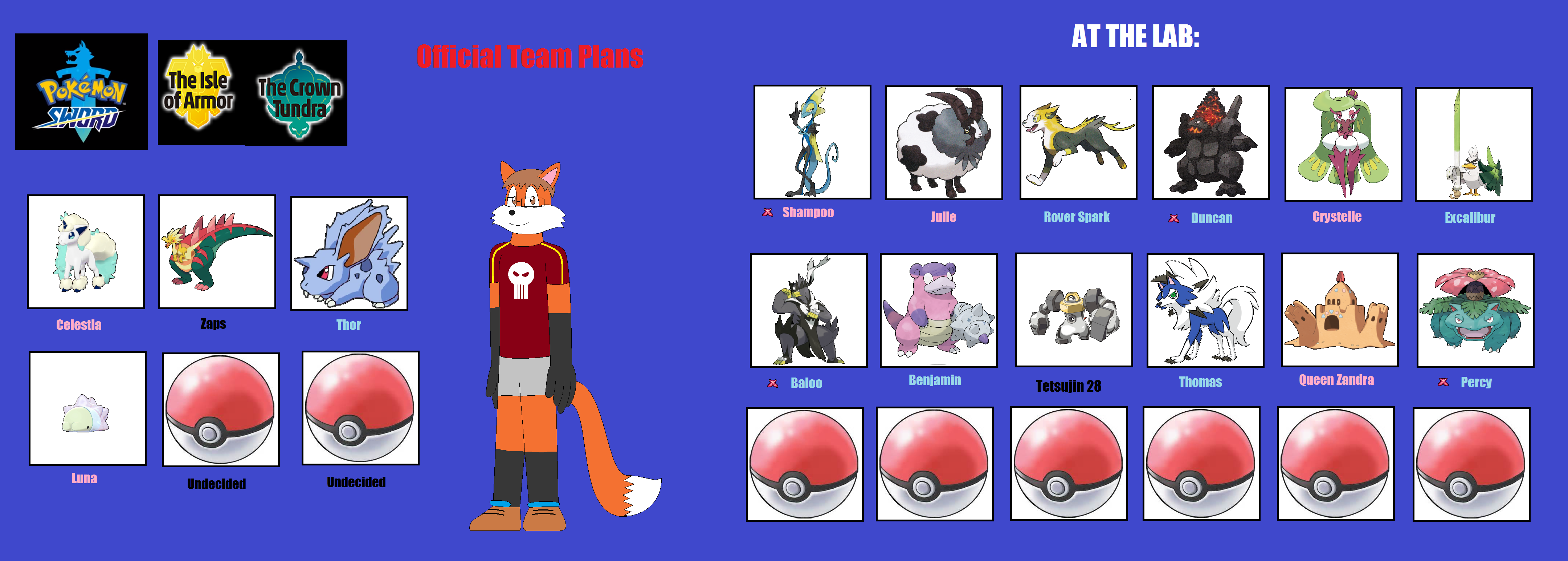 Pokemon Sword Version DLC Official Team Plans by acr -- Fur