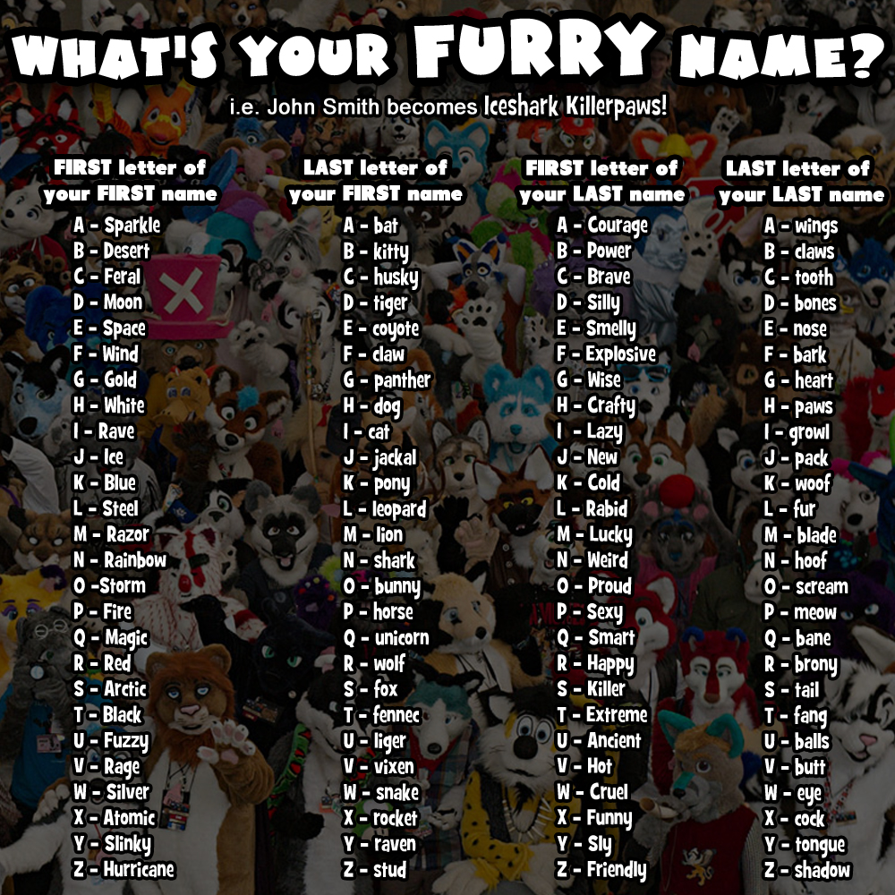 What s YOUR Furry Name By Adcro Fur Affinity dot Net