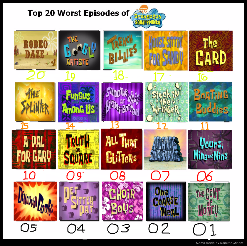 Spongebob all episodes online download