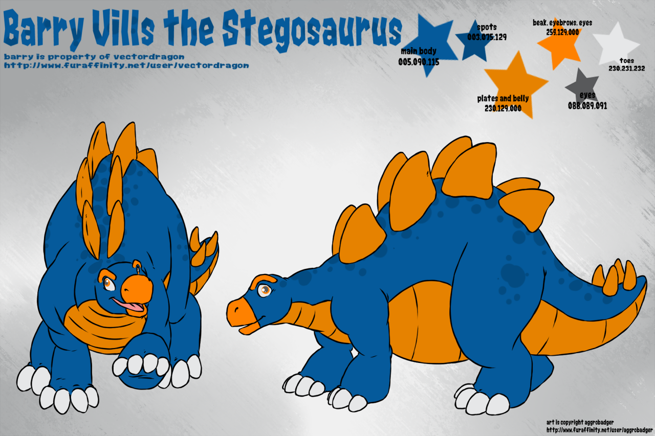 asdf i am a stegosaurus