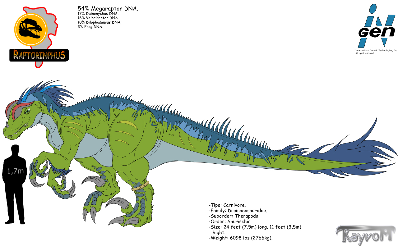 Deinonychus VS Raptor