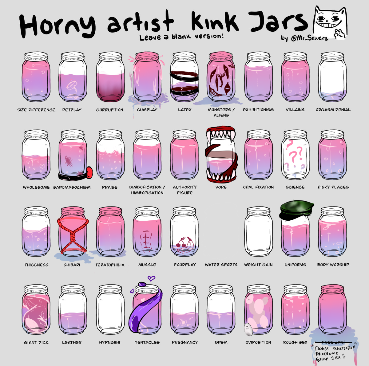 Kinky jar meme by Aku_Kuh -- Fur Affinity [dot] net