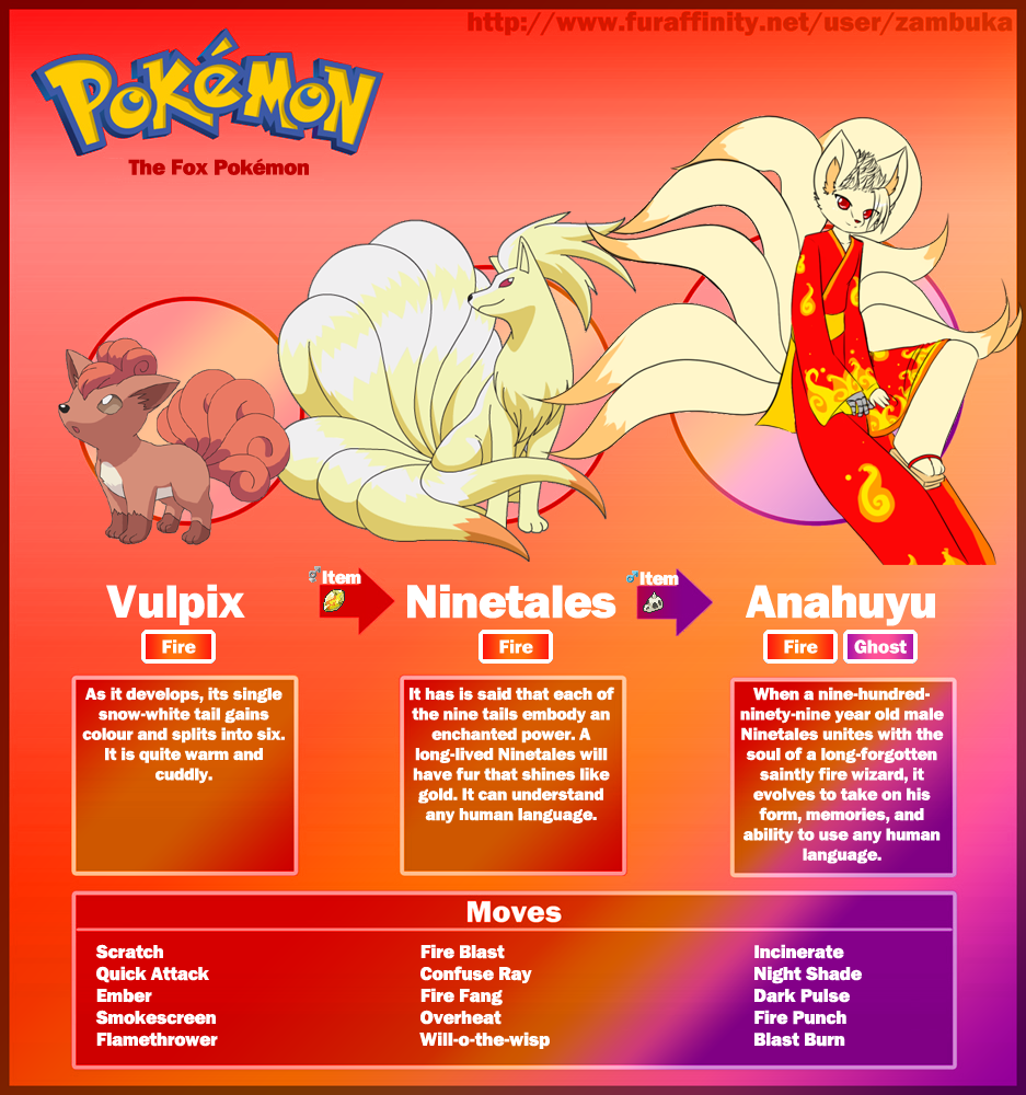 Pokemon Emerald - How To Evolve Vulpix Into Ninetales