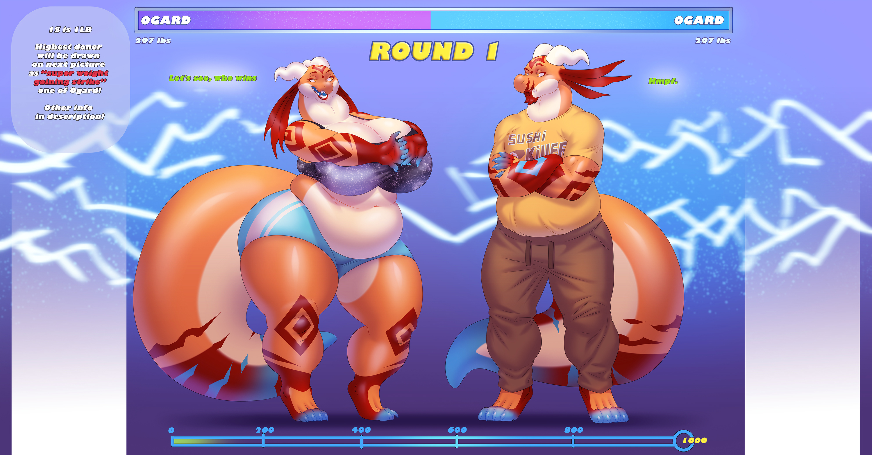 Weight Gain Donation Battle - Ogard vs Ogard: Round 1. Click to change the ...