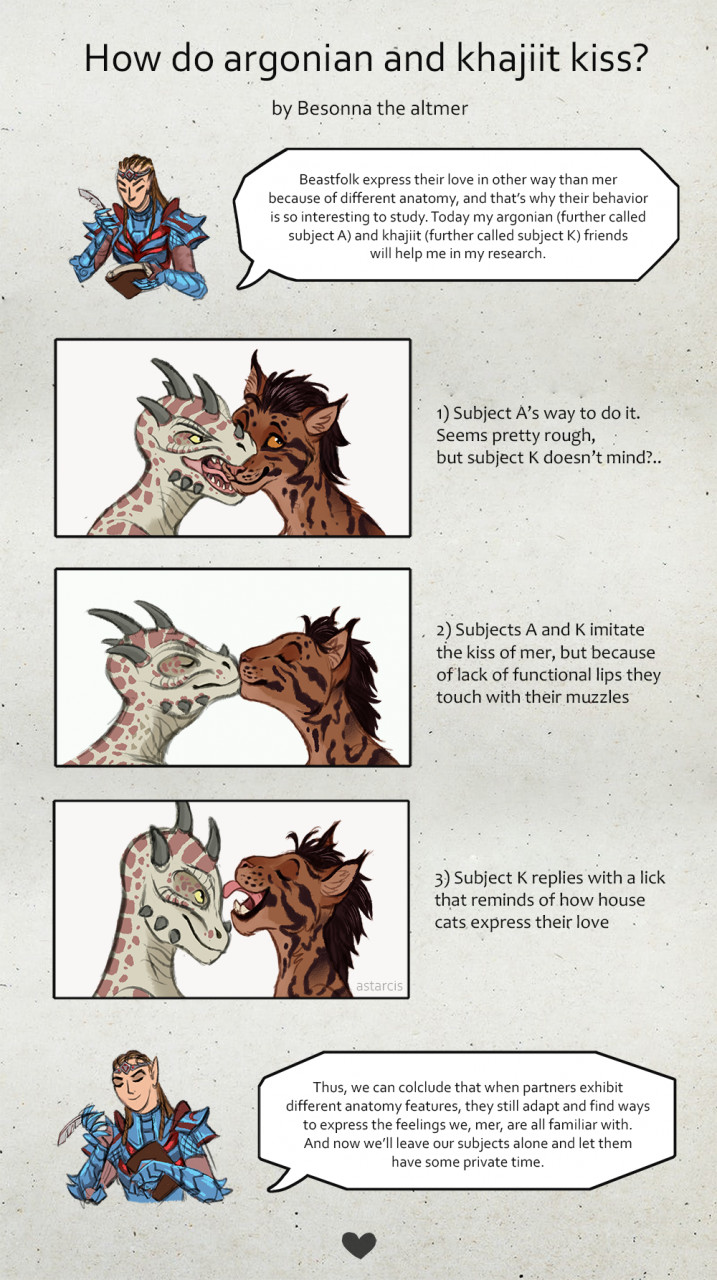 How do argonian and khajiit kiss? by astarcis -- Fur Affinity [dot] net