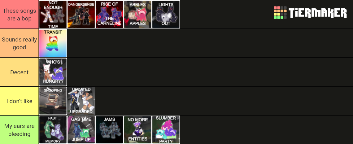 My Tier List (up for changes)