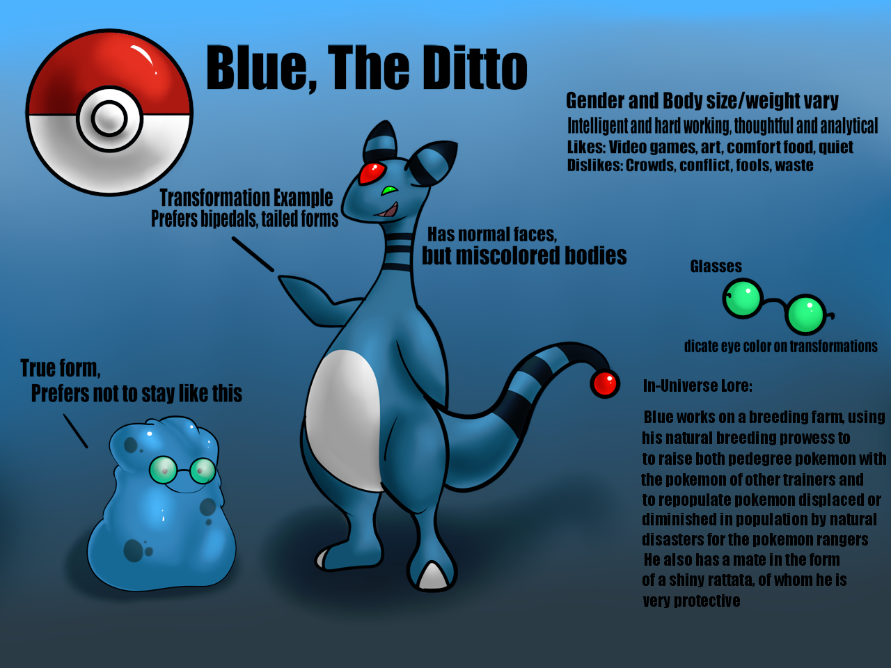 A-ha! Ditto is evolving! [OC] : r/pokemon