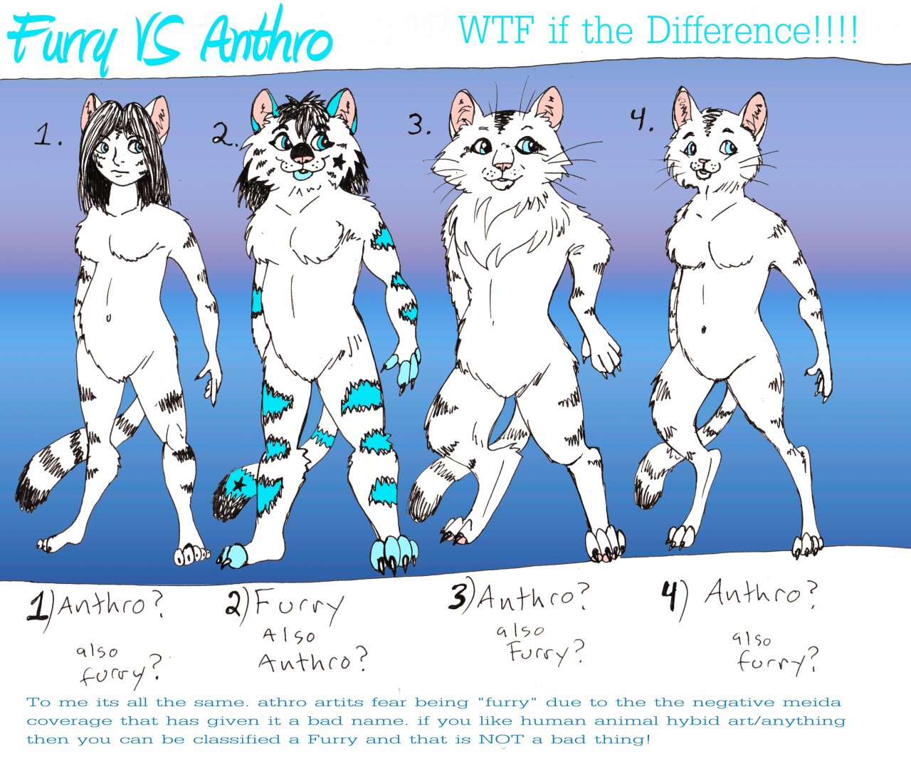 Anthro VS Furry...WTF is the difference! 