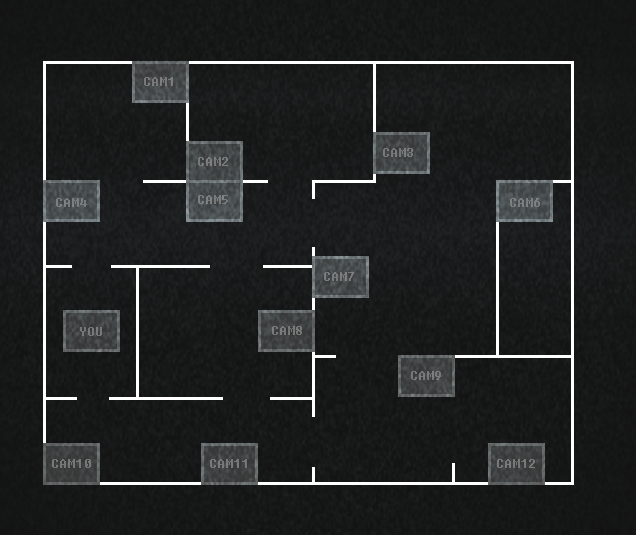 Five nights at Freddy's Diagram