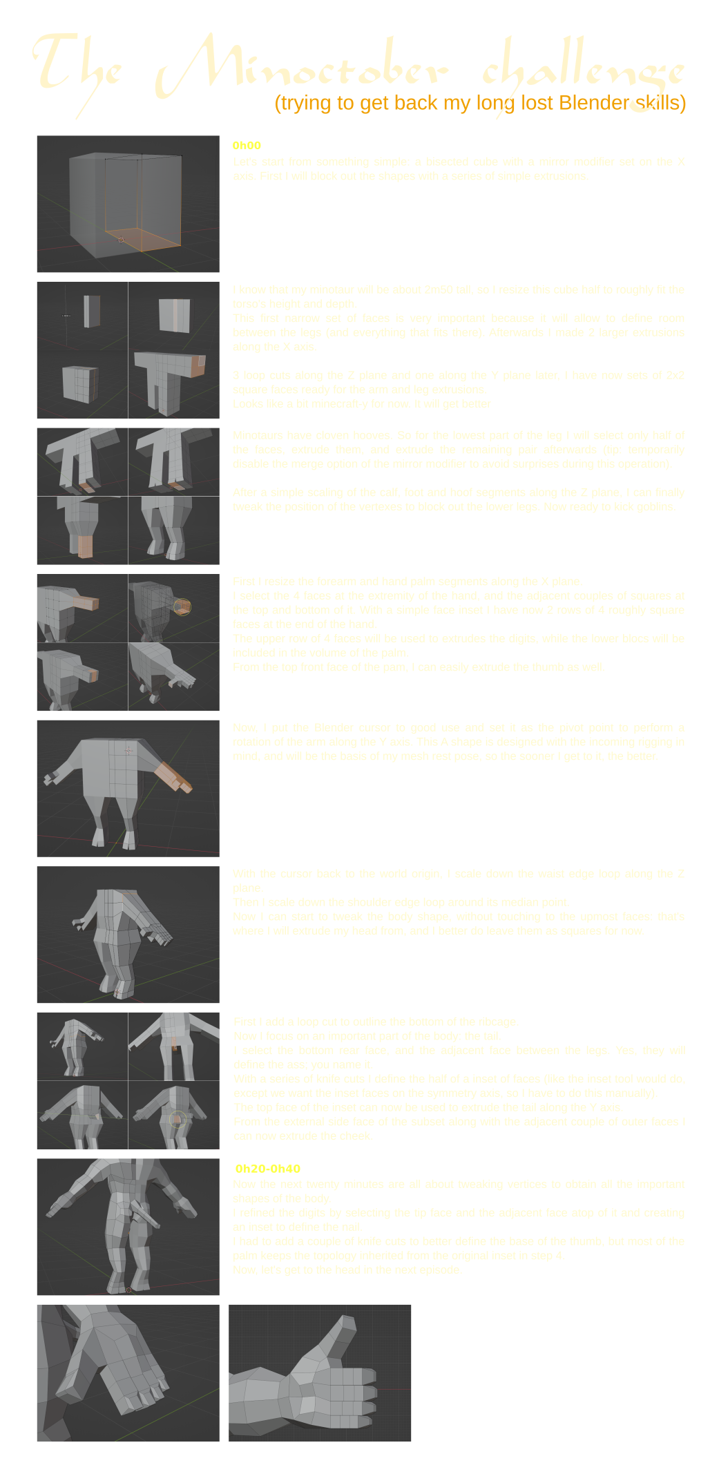 Blender Skeleton (Armature) Mirroring – Oded Maoz Erell's CG Log