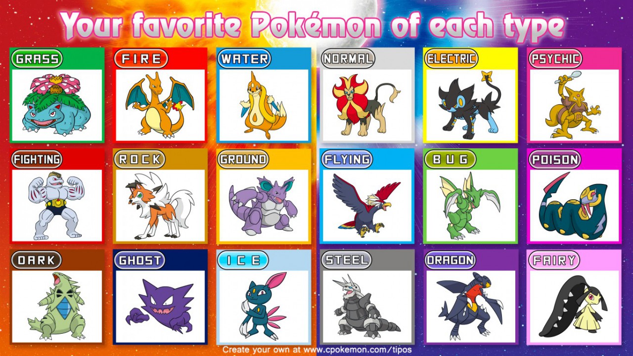 Some Pokémon that should be different types- what others do you think  should be different types? : r/pokemon