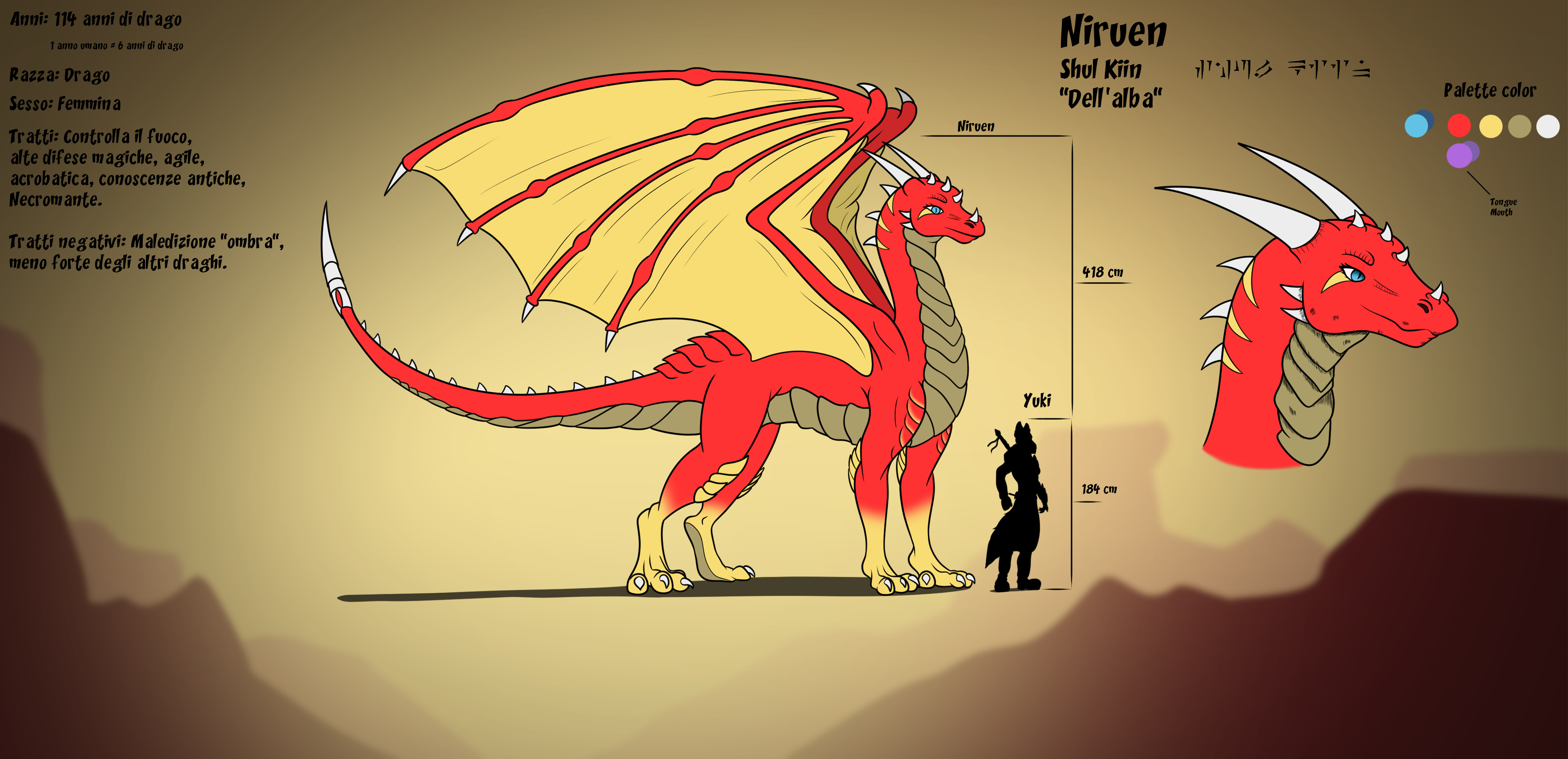 Niruen Model sheet by Blackinkwolf -- Fur Affinity [dot] net