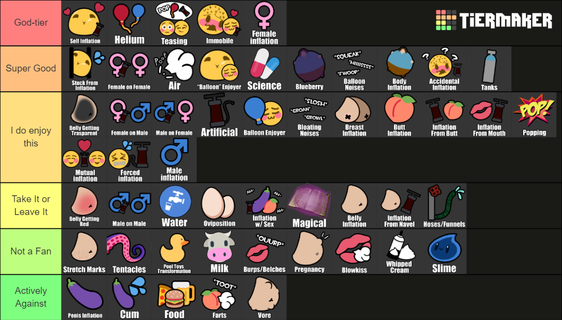 Tier List(Click on the Image for better view)