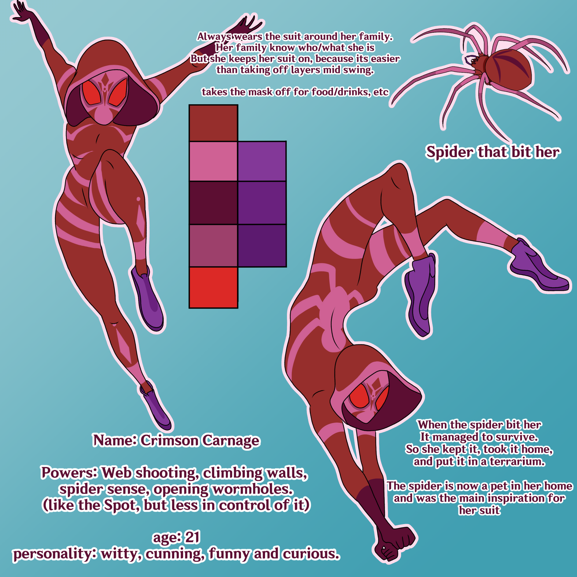 I designed a Spidersona, as well as a few of their Rogue's Gallery