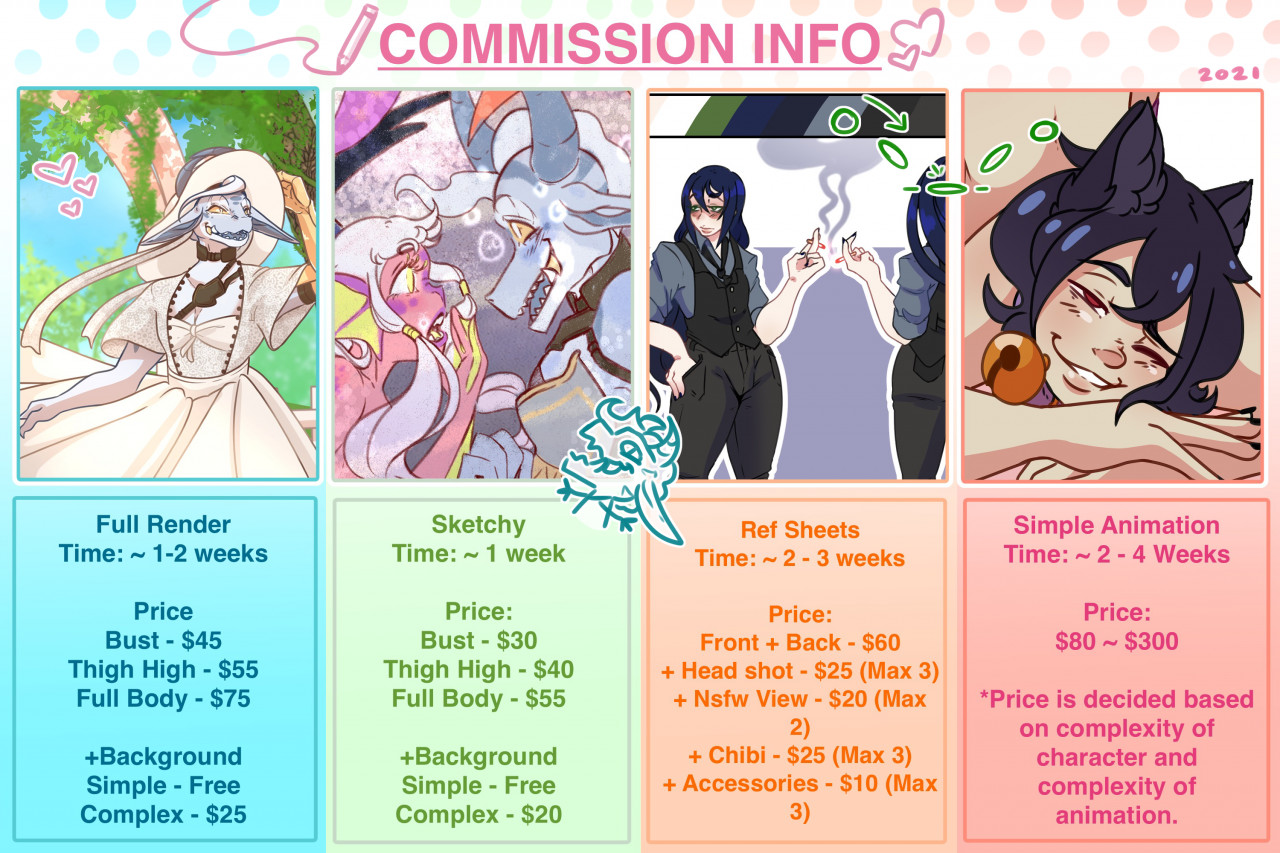 Commission Prices