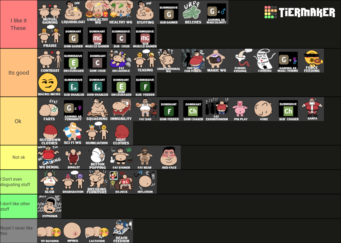 Create a Fan made wubbox Tier List - TierMaker