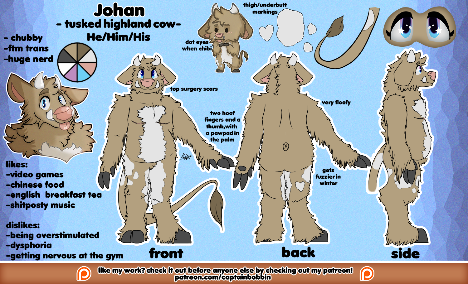 Johan Ref Sheet by captainbobbin -- Fur Affinity [dot] net