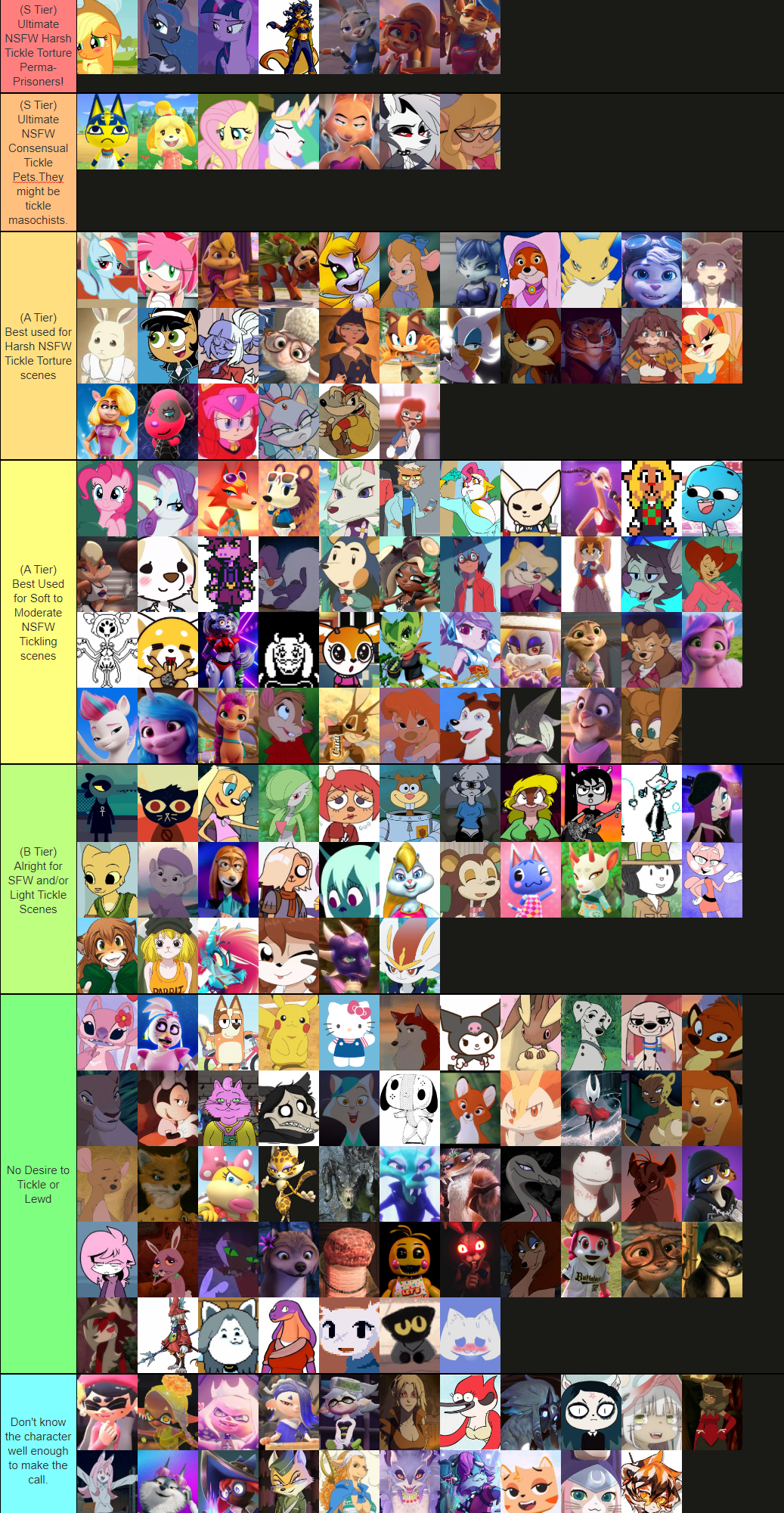 Tier List(Click on the Image for better view)