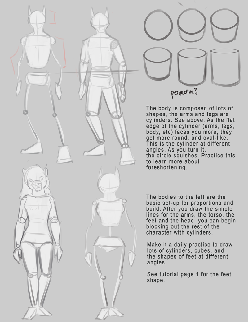 ArtStation - A guide to foreshortening
