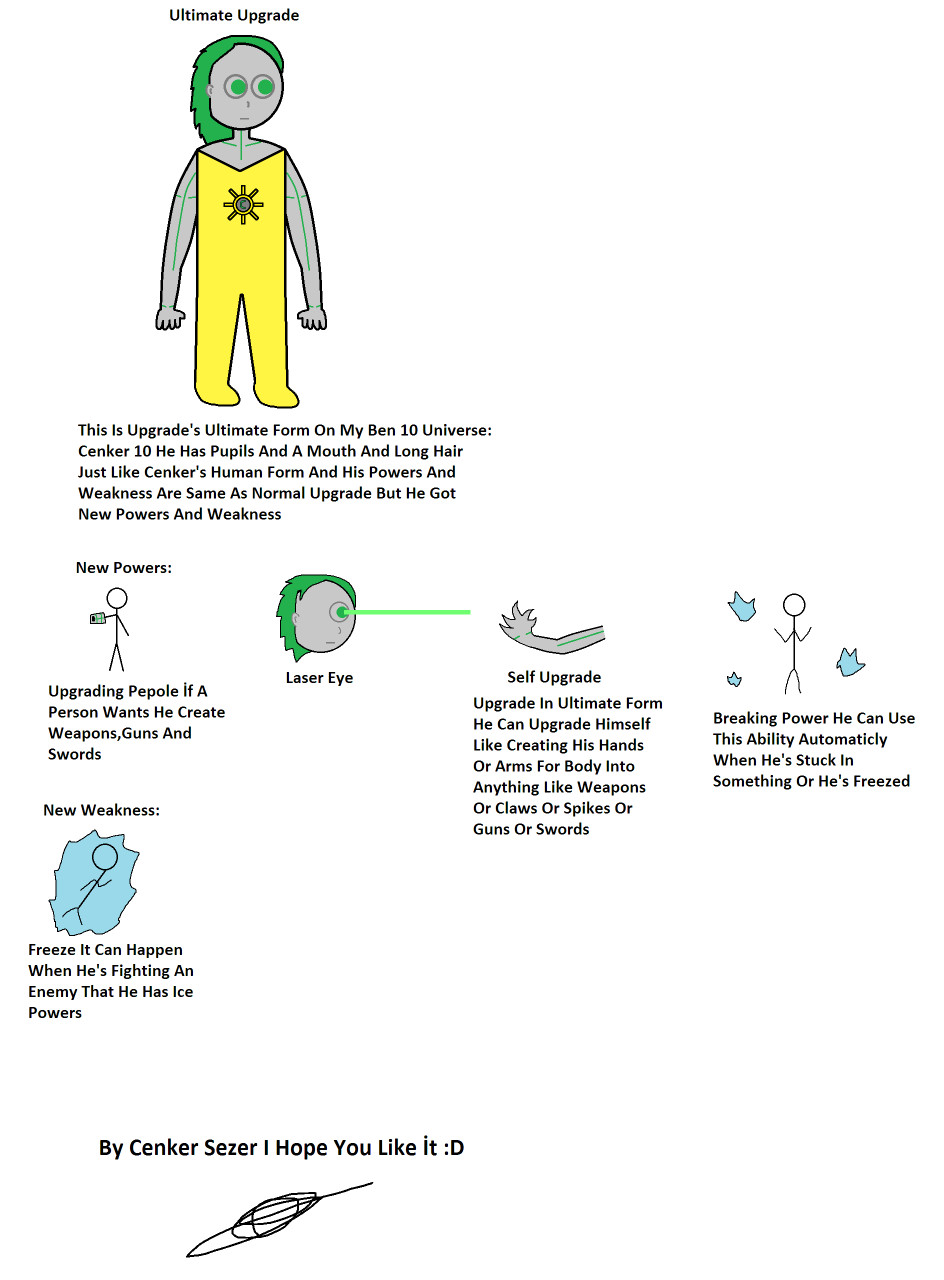 Cenker 10 Ultimate Form Ailens: Ultimate Upgrade by Cenker -- Fur Affinity  [dot] net
