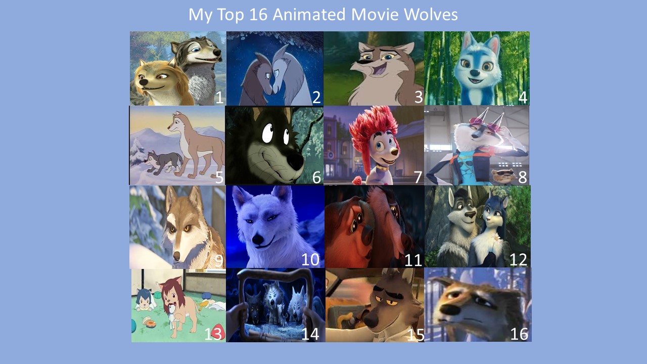 My Top 16 Animated Movie Wolves by ChalexGamer2000AJTTP -- Fur Affinity  [dot] net