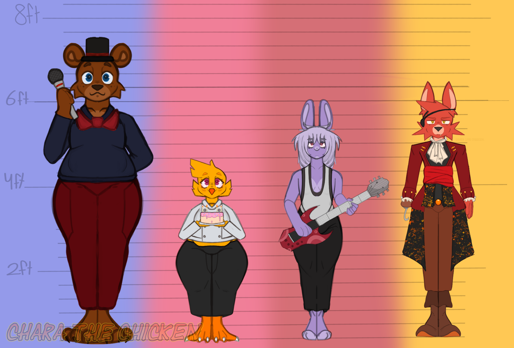 Five Nights at Freddy's height chart  Fnaf characters, Fnaf drawings, Fnaf