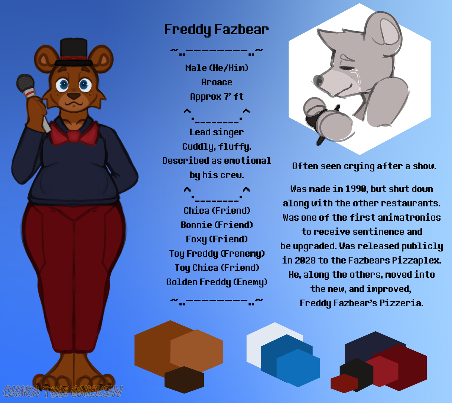 FNAF 1 on Full display by Fazbear -- Fur Affinity [dot] net