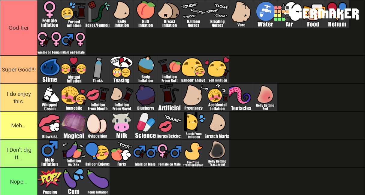 Tier List(Click on the Image for better view)